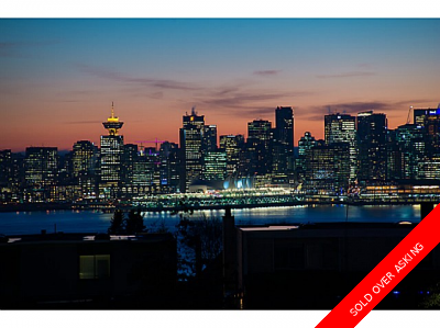 Central Lonsdale Condo for sale: 2 bedroom 846 sq.ft. (Listed 2015-06-05)