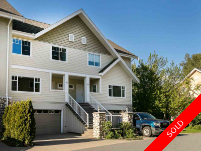 Northyards Townhouse for sale: 3 bedroom 1,527 sq.ft. (Listed 2018-05-14)